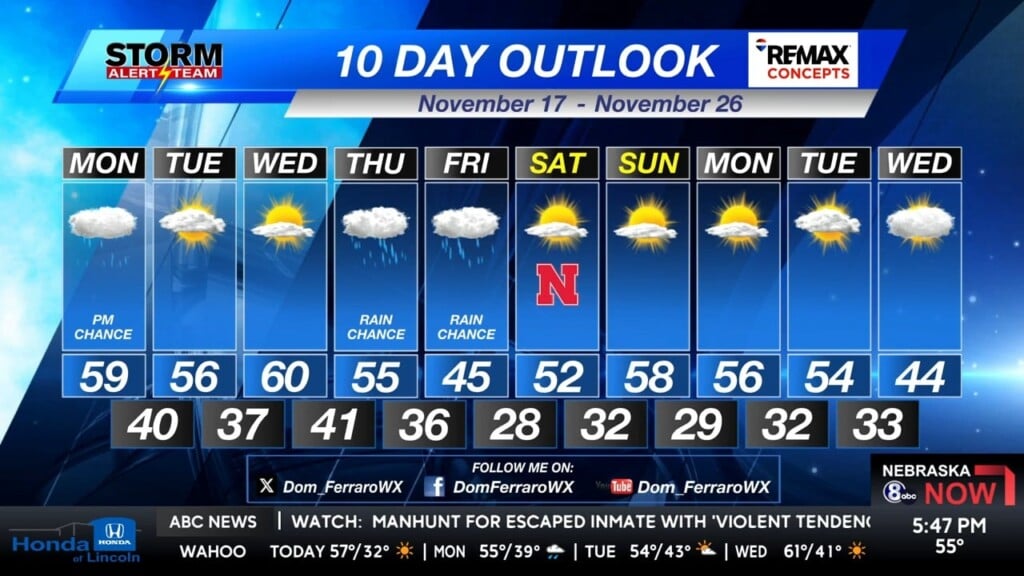 Sunday Evening Klkn Forecast November 16, 2025