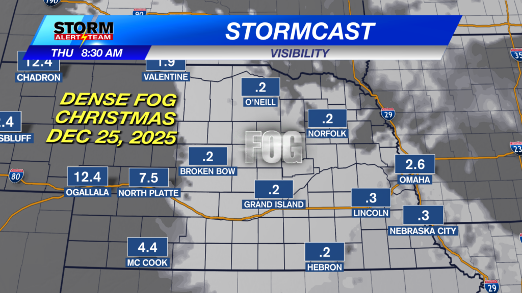 Visibility Mo7del State