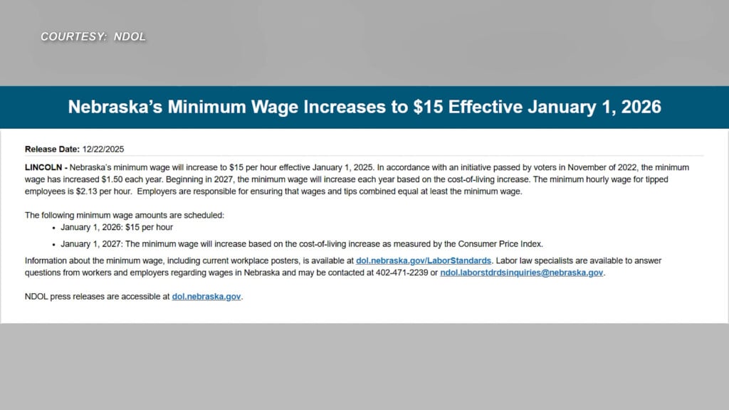 Neb Min Wage
