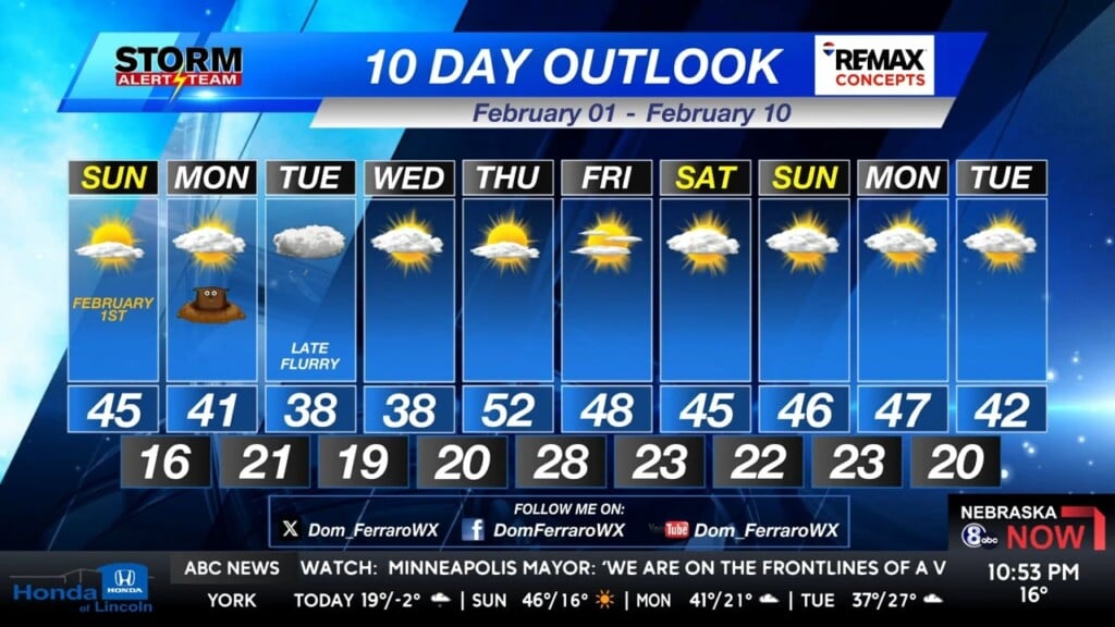 Saturday Evening Klkn Forecast January 31, 2026