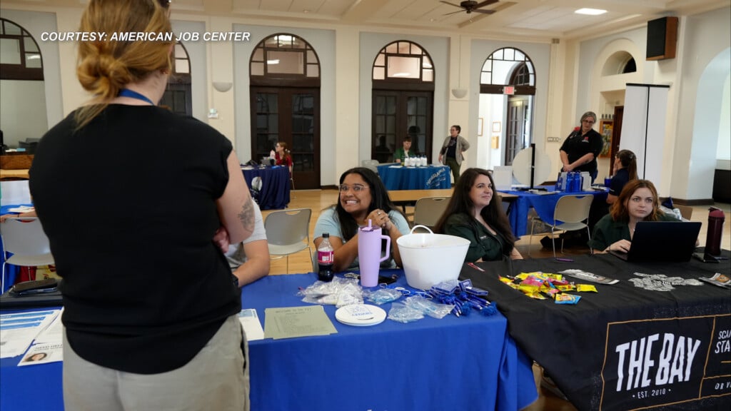 Youth And Jobs
