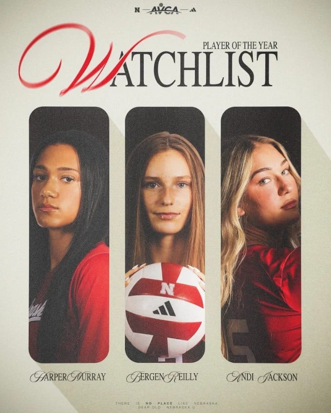 Avca Watchlist