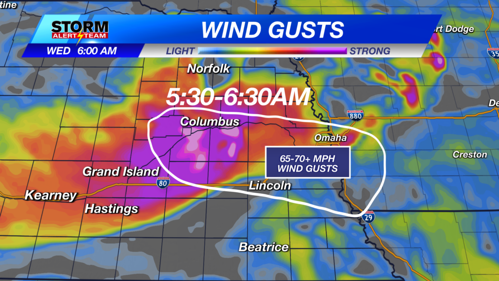 Future Wind Gusts