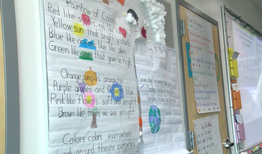 TCA Classroom whiteboard