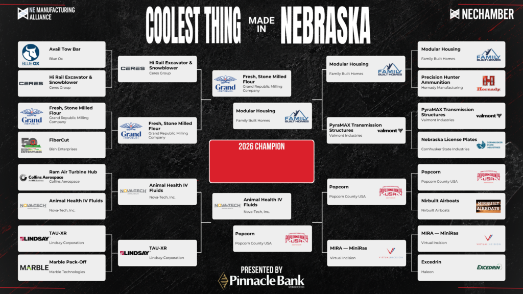 Coolest Thing Made in Nebraska third bracket