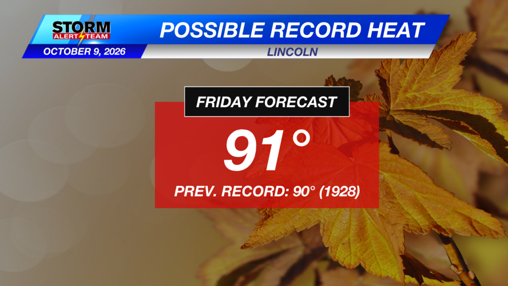 Record Highsl Possible 02