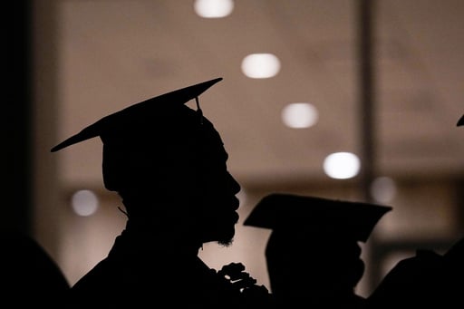 Trump Administration Proposes A $70,000 Fee For International Students To Work In The Us