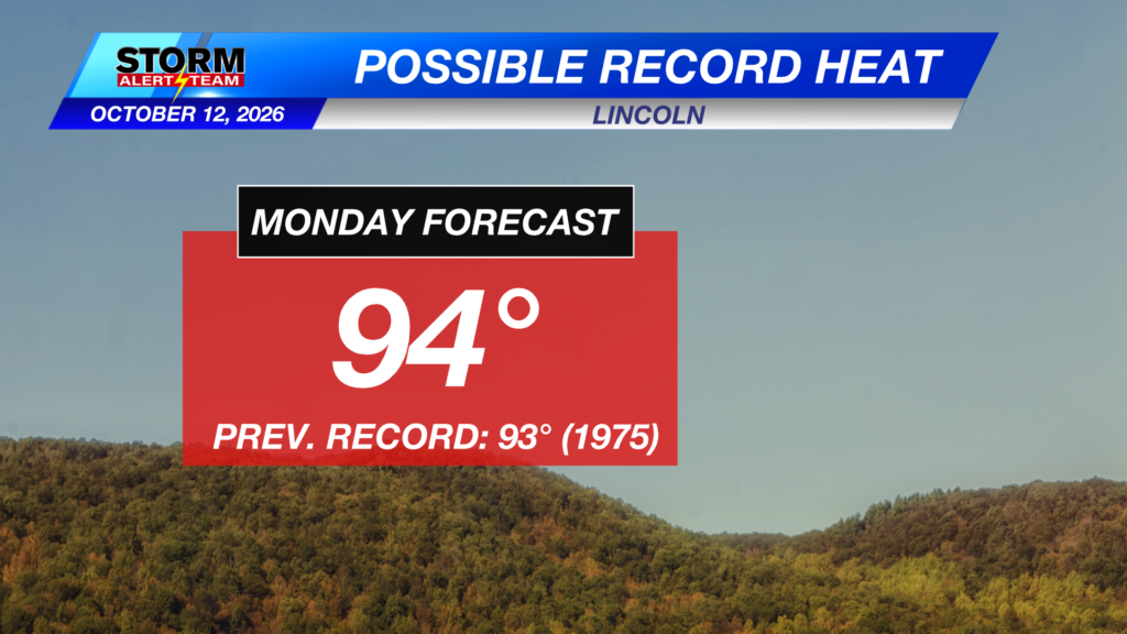 Record Highs Possible 02