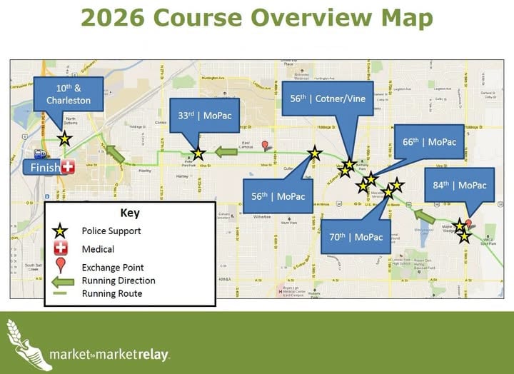 2026 Course Overview Map