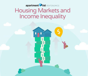 Study Finds Link Between Housing Costs, Income Inequality - NH Business ...