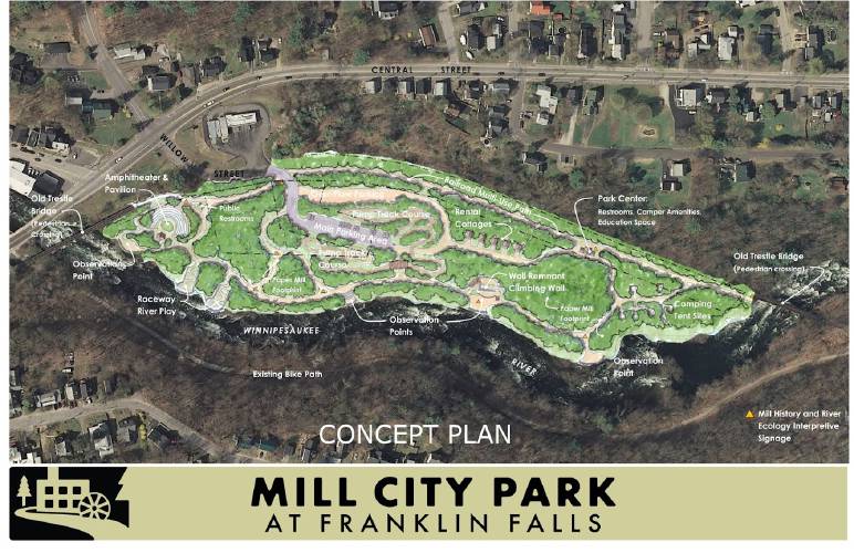 Mill City Park Plan