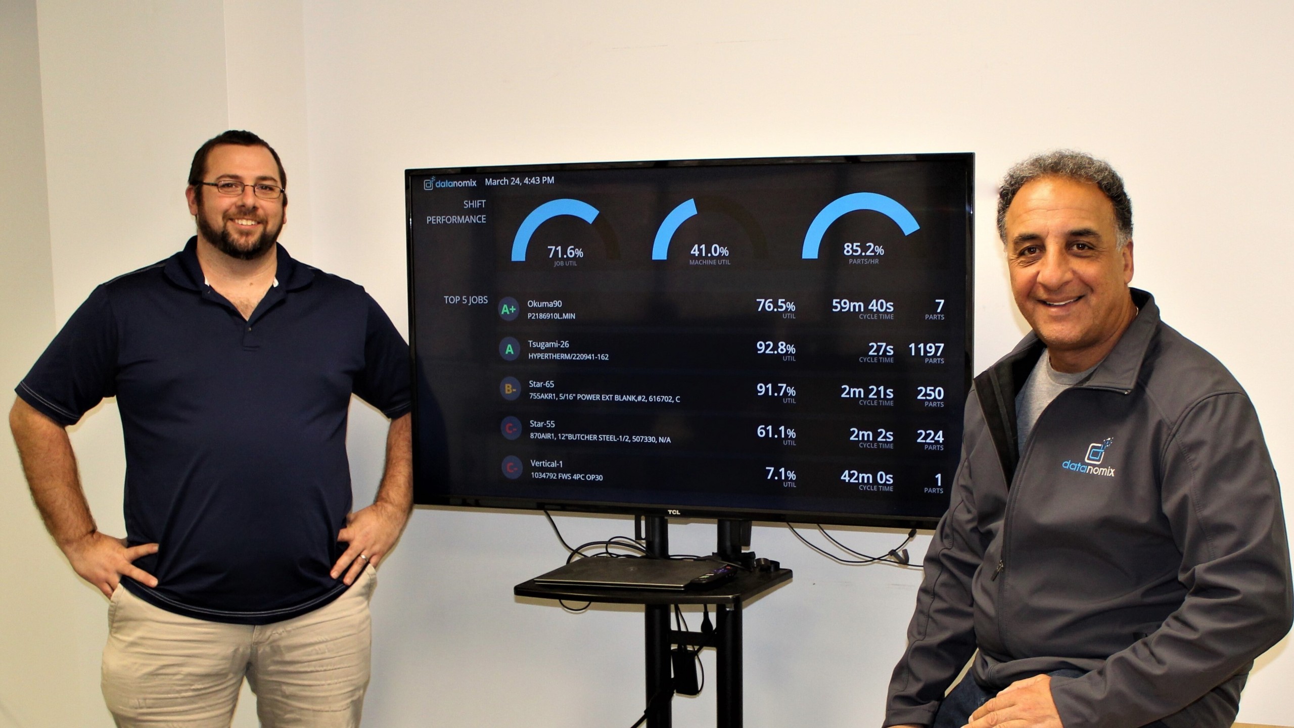 Datanomix raises $6m in series A funding - Vimarsana News