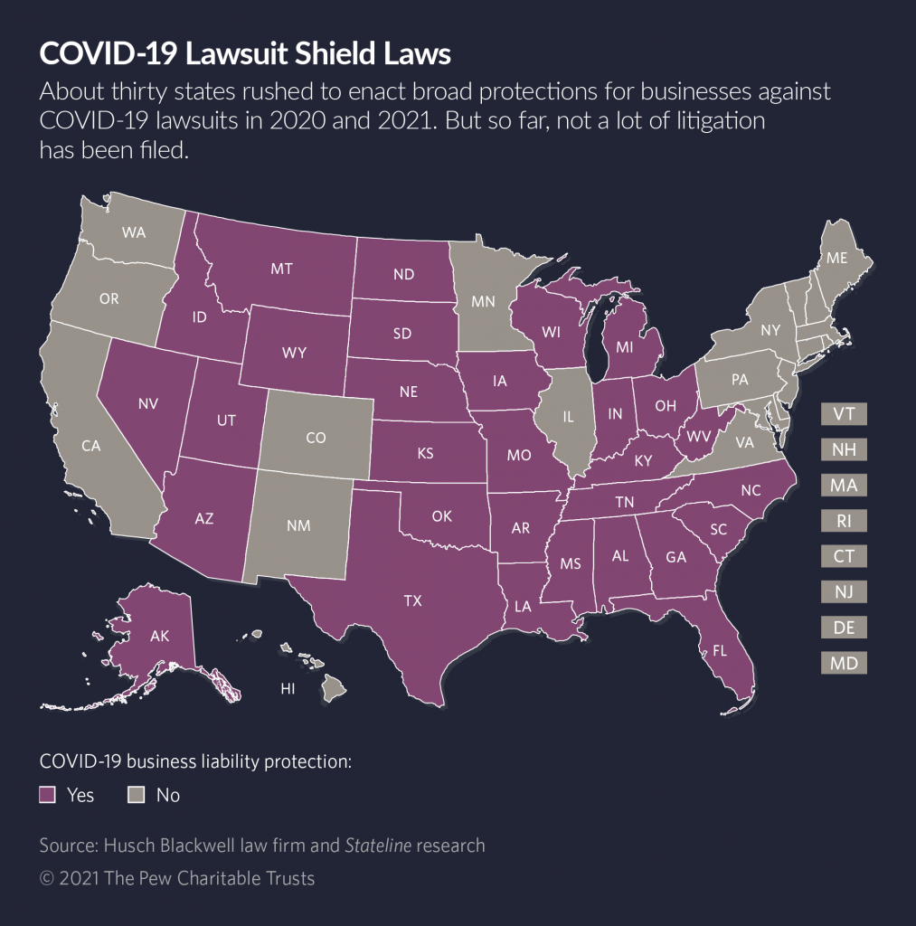 Covidliabilityprotection