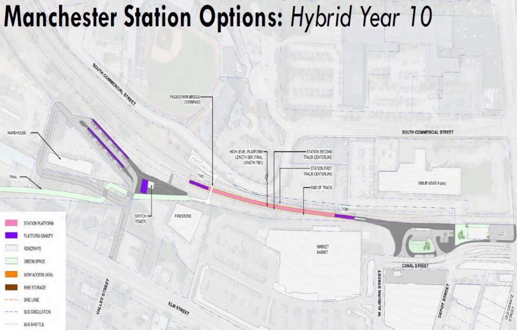 Manchester Station Option