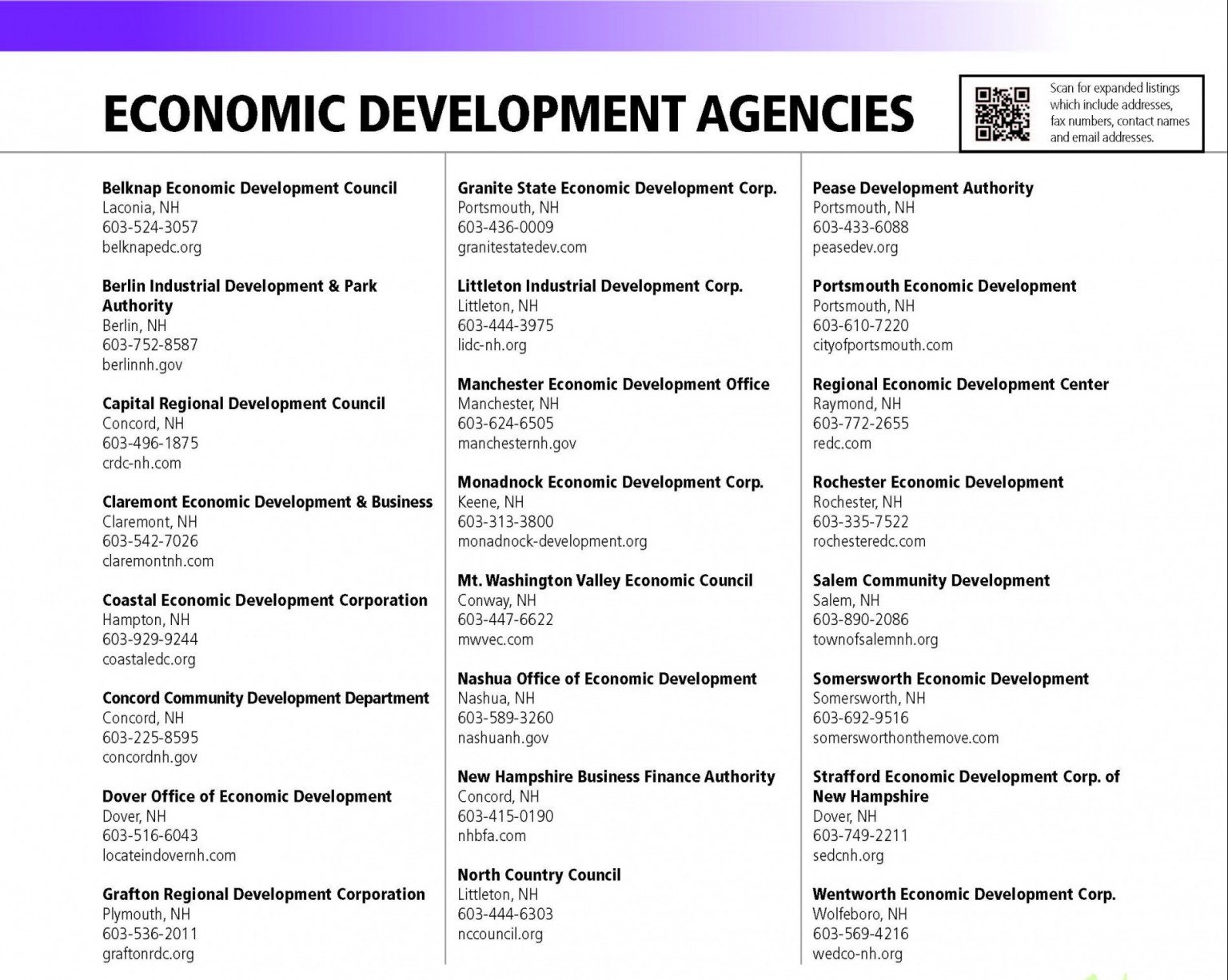 Economic Development Agencies - NH Business Review