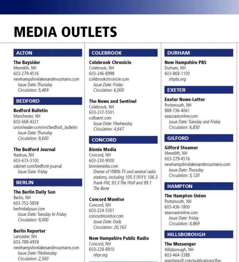  List Of Media Outlets NH Business Review