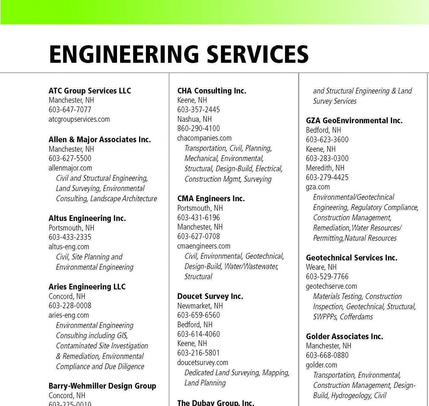 List of Engineering Services – NH Business Review