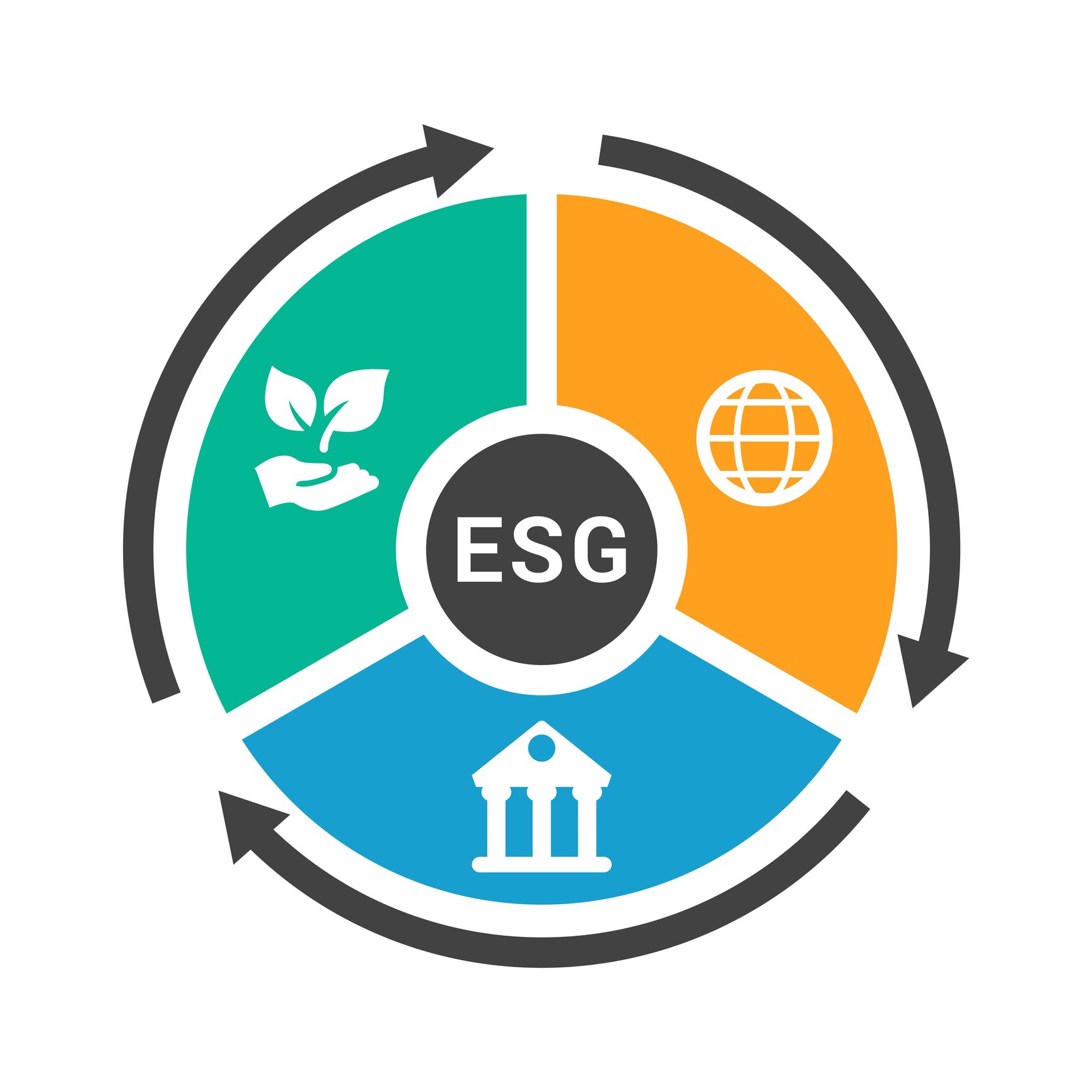 ESG finds a home in the insurance industry
