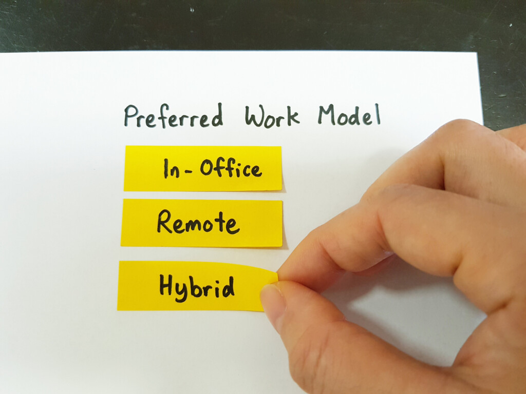 Preferred Work Model Among Employees During Covid 19 Pandemic