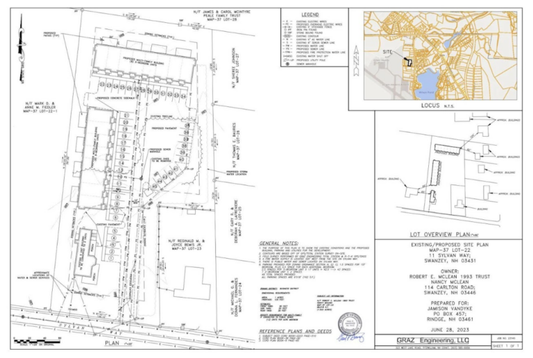 Swanzey considering 18unit housing proposal NH Business Review