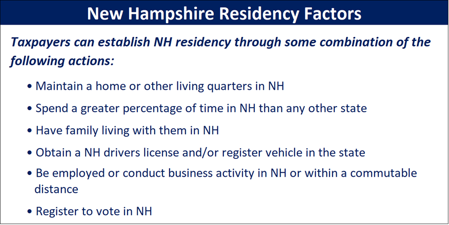 New Hampshire: the tax refuge of the North? - NH Business Review