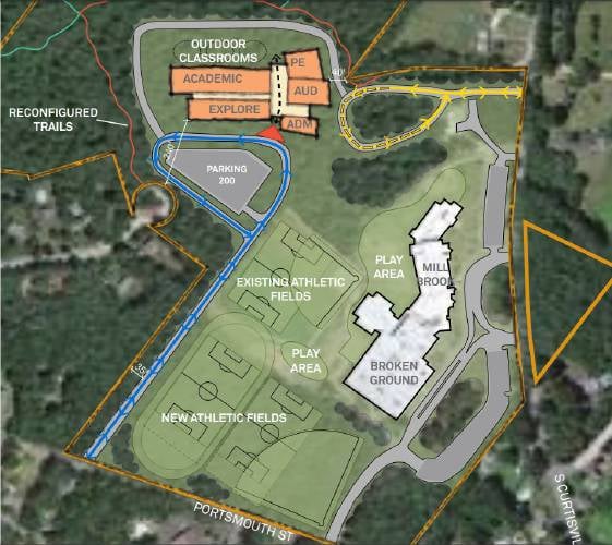 concord middle school development rendering