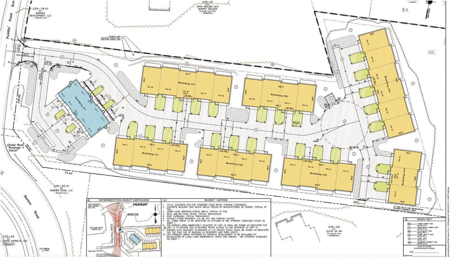 People and Property Real Estate and Construction News From Around NH