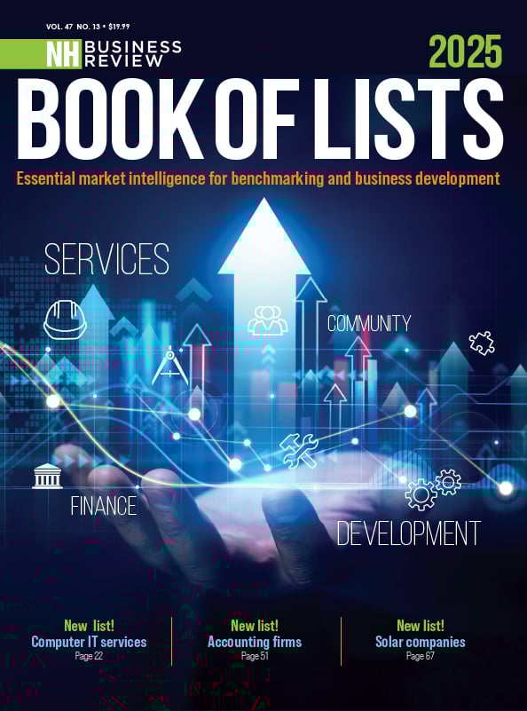 Book Of Lists 2025