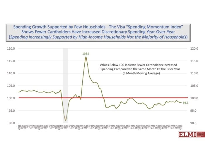 Gottlob March 2026 Presentation11