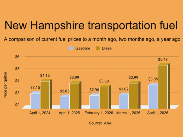 177561890069d5cb545c19f Edited