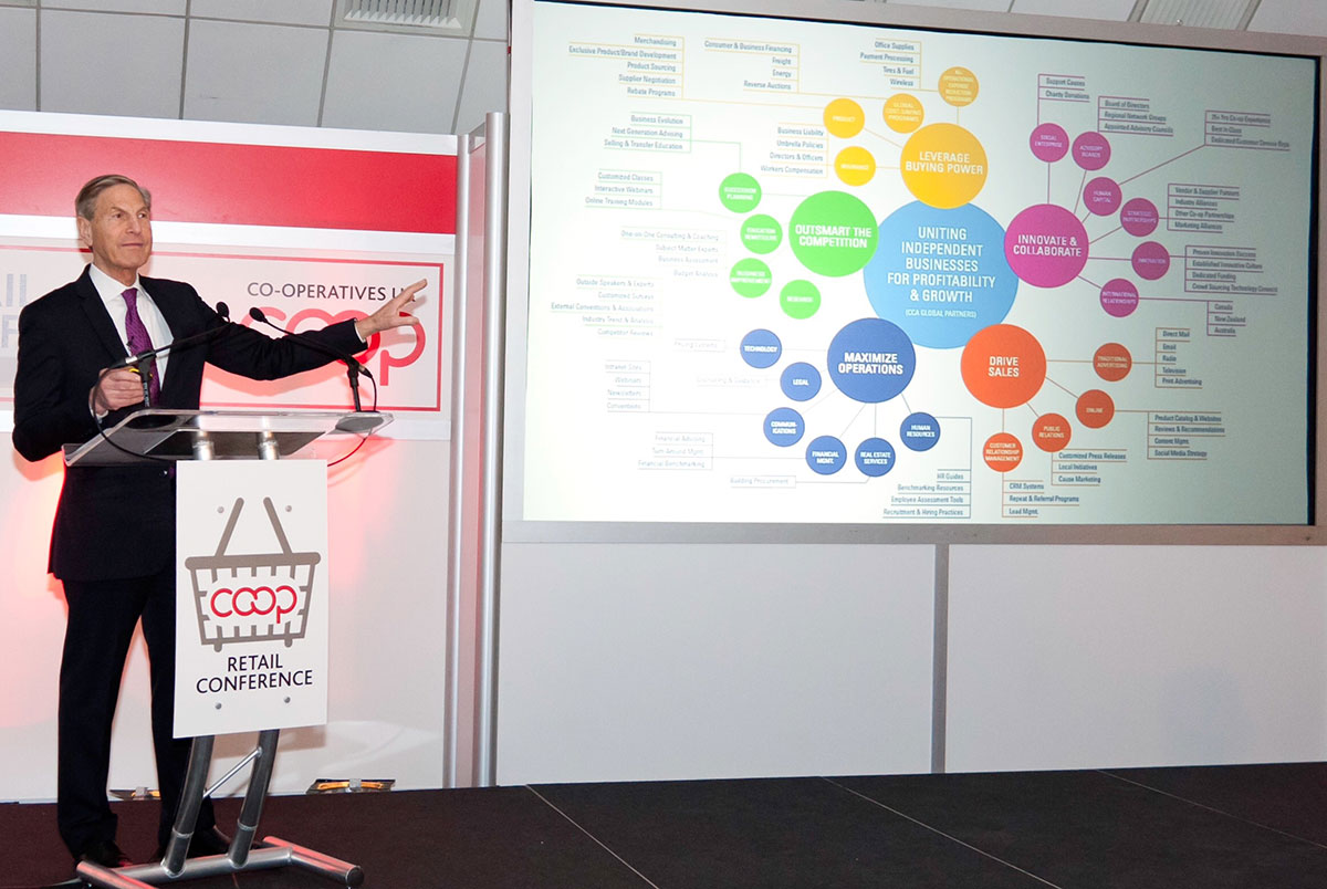 Small businesses find power in coop numbers NH Business Review