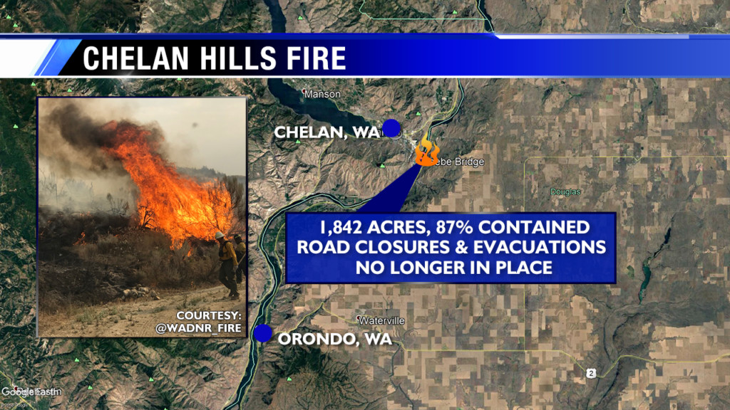 Chelan Hills fire 80% contained, evacuations lifted