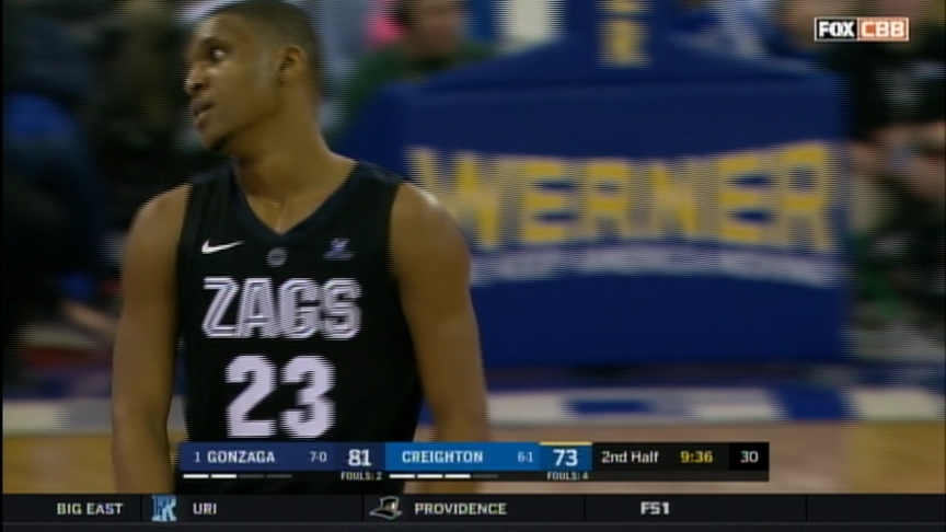 No. 1 Zags handle test at Creighton, stay undefeated at 8-0