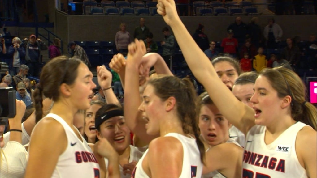 Stanford moves up to No. 1 in women’s AP Top 25 for the first time in seven years, Gonzaga no. 18