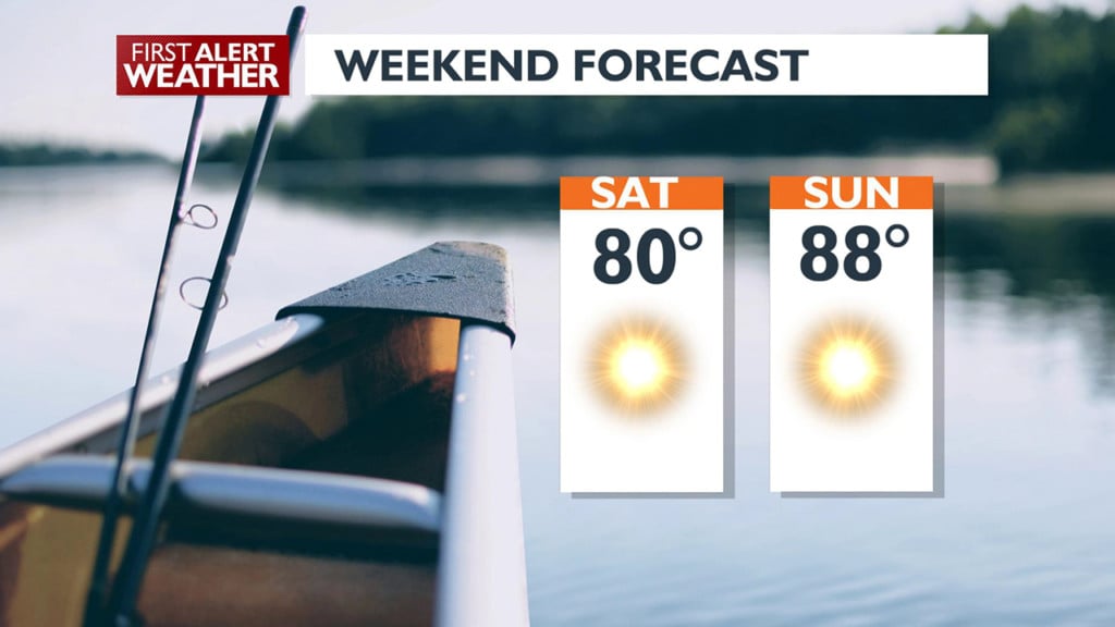 Grab the sunscreen and hit the pool this weekend