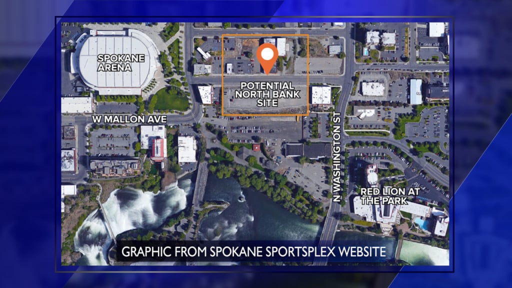 City council approves funding for Spokane Sportsplex