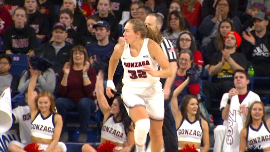 Zags earn 80-45 victory over Texas Southern