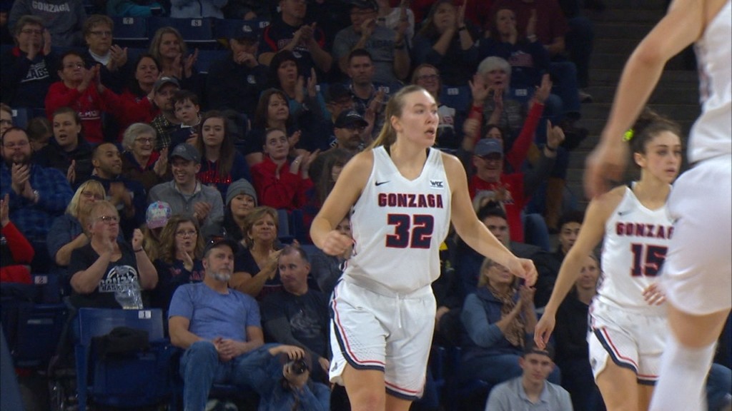 Jill Townsend scores career-high 28 points in win over LMU