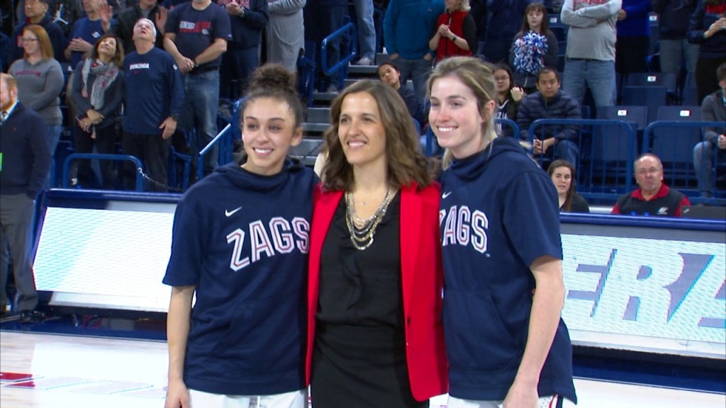 Gonzaga women clinch at least part of WCC title Saturday