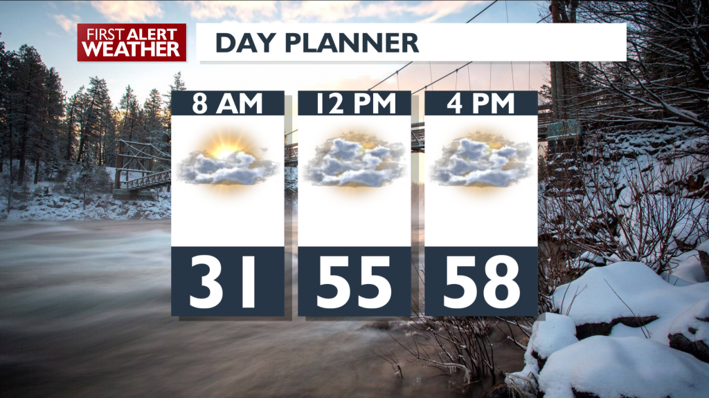 Day Planner For March 5