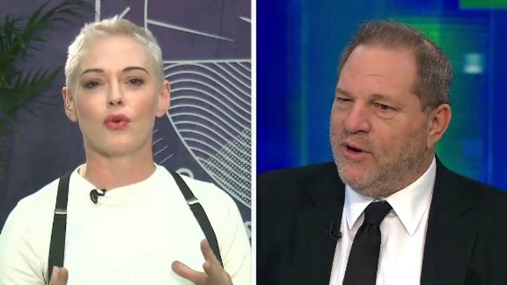 Rose McGowan sues Harvey Weinstein for alleged campaign against her