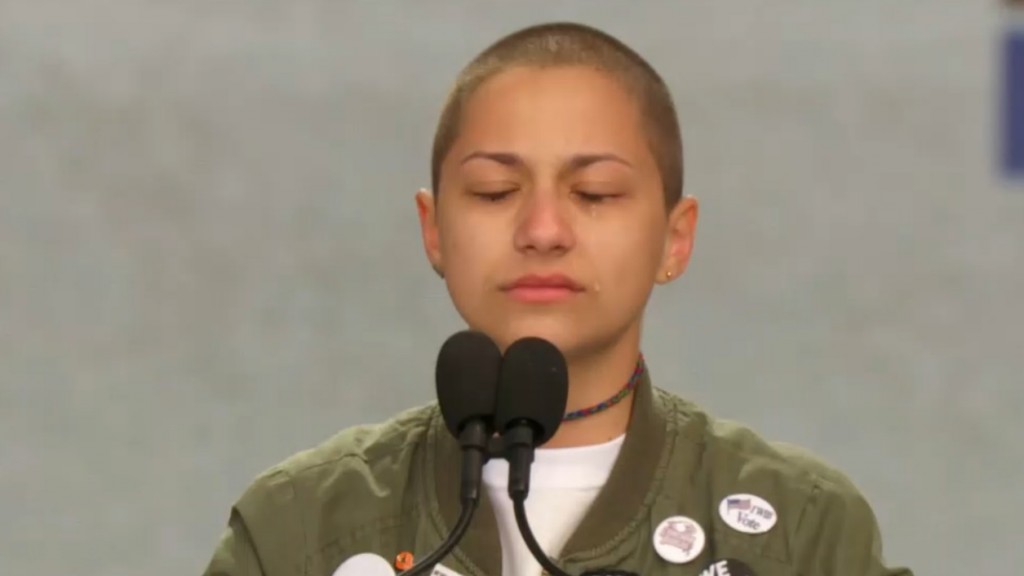 No, Emma Gonzalez did not tear up a photo of the Constitution