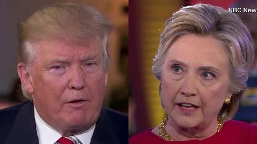 Trump questions whether Clinton coordinated with Russians