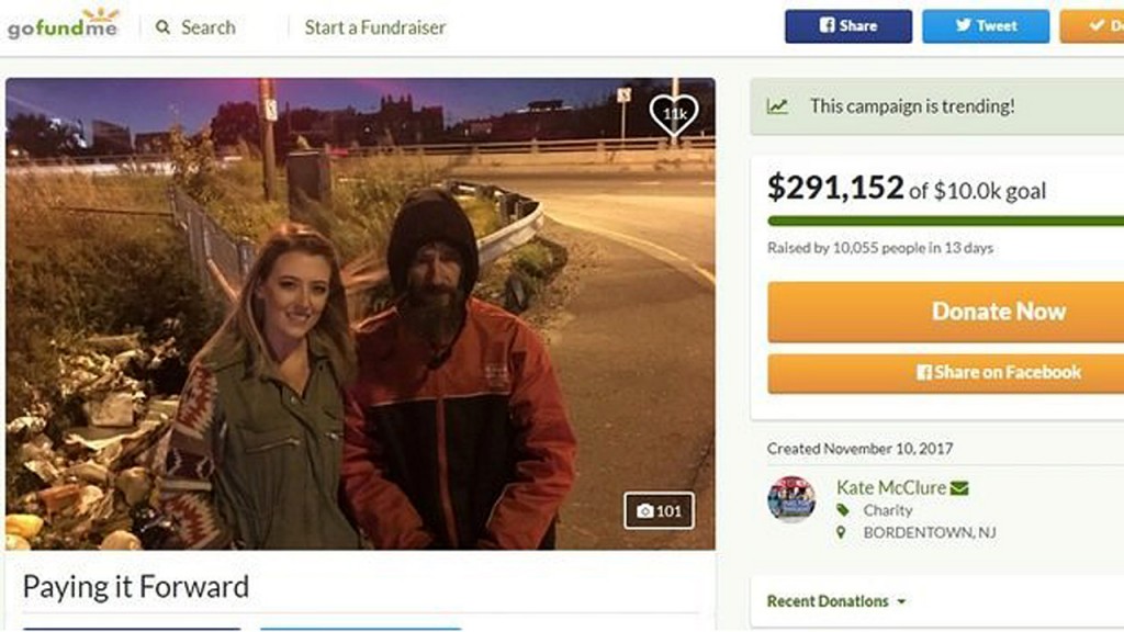 Judge orders couple who started GoFundMe for homeless man to appear at deposition