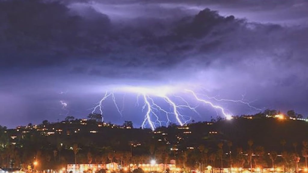 Nearly 2,200 pulses of lightning recorded off SoCal coast