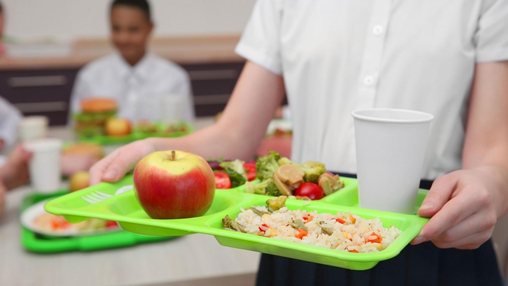 Students’ lunches thrown away over a $15 debt