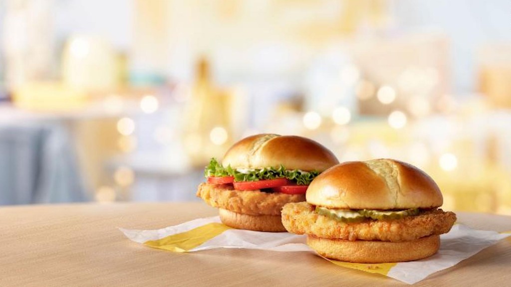 McDonald’s testing out fried chicken sandwich