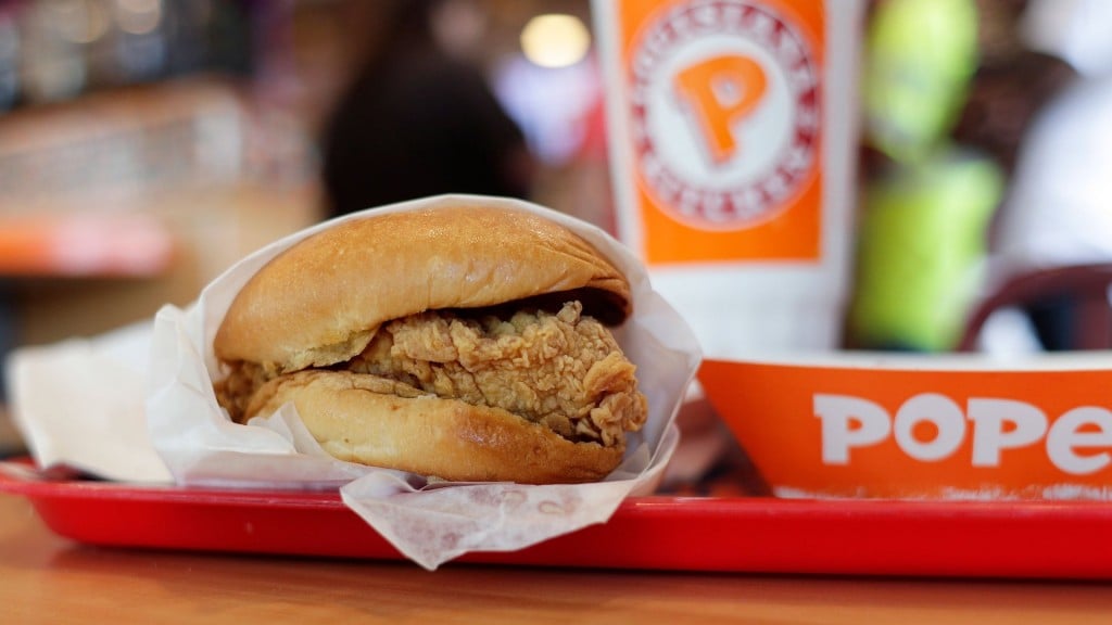 Popeyes’ spicy chicken sandwich officially coming back