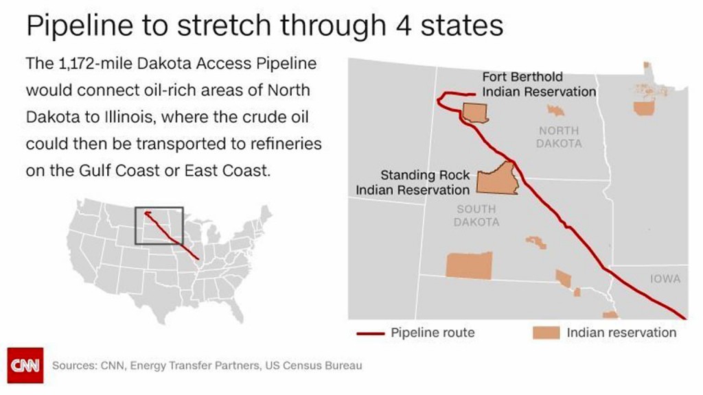 Oil starts gushing through controversial Dakota Access Pipeline