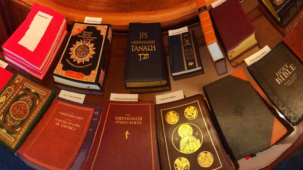Muslim, Jewish holy books among many used to swear-in Congress
